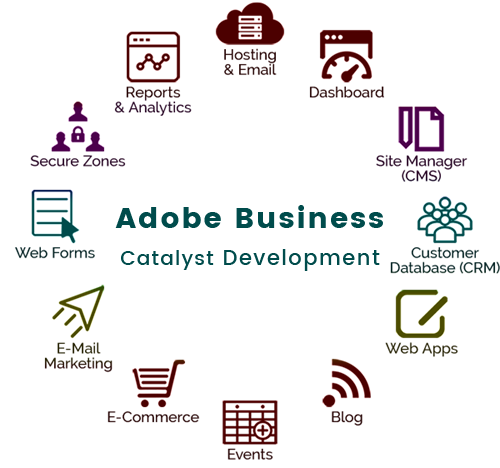 Emerging Tech Services