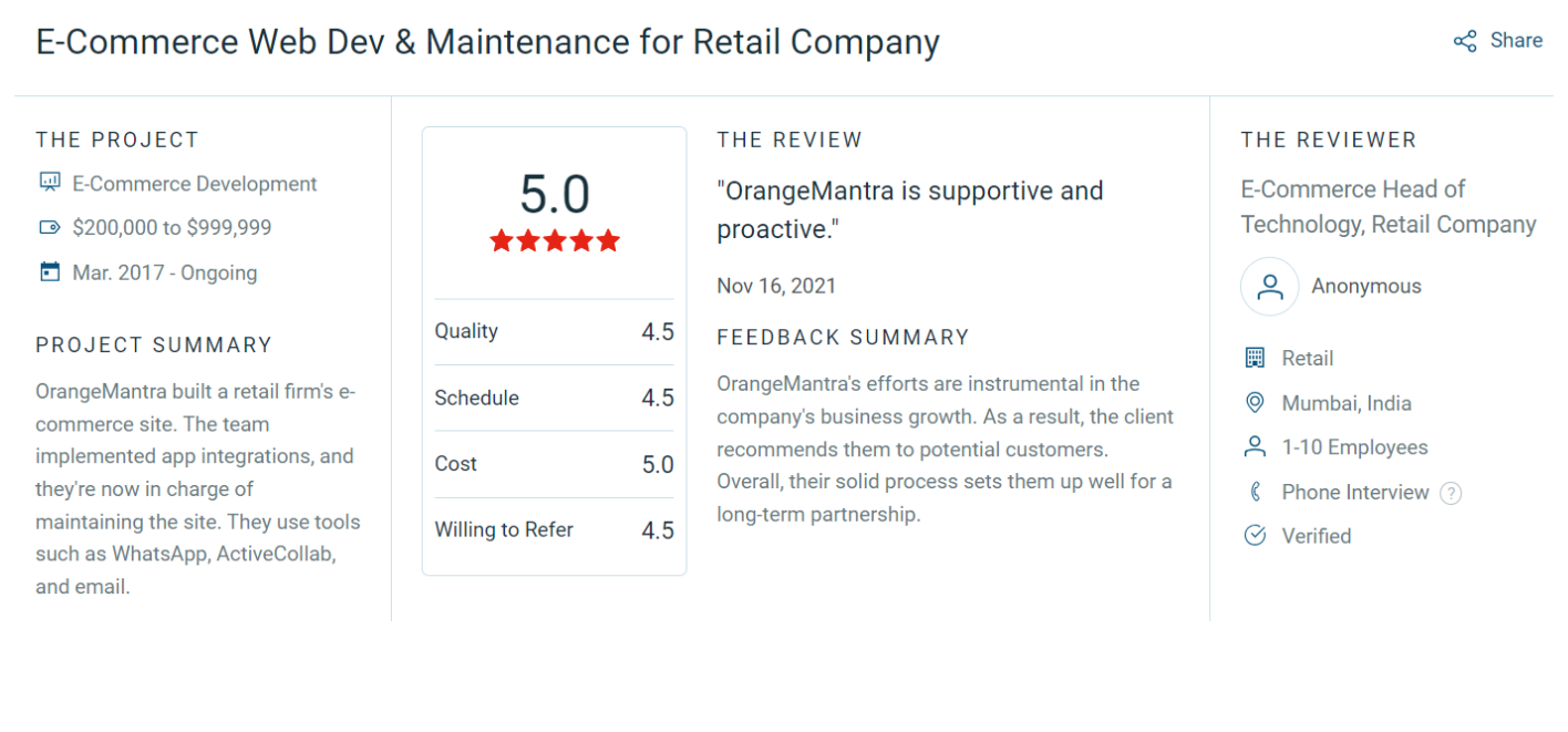 review