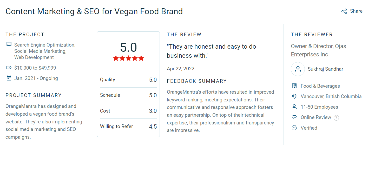 review